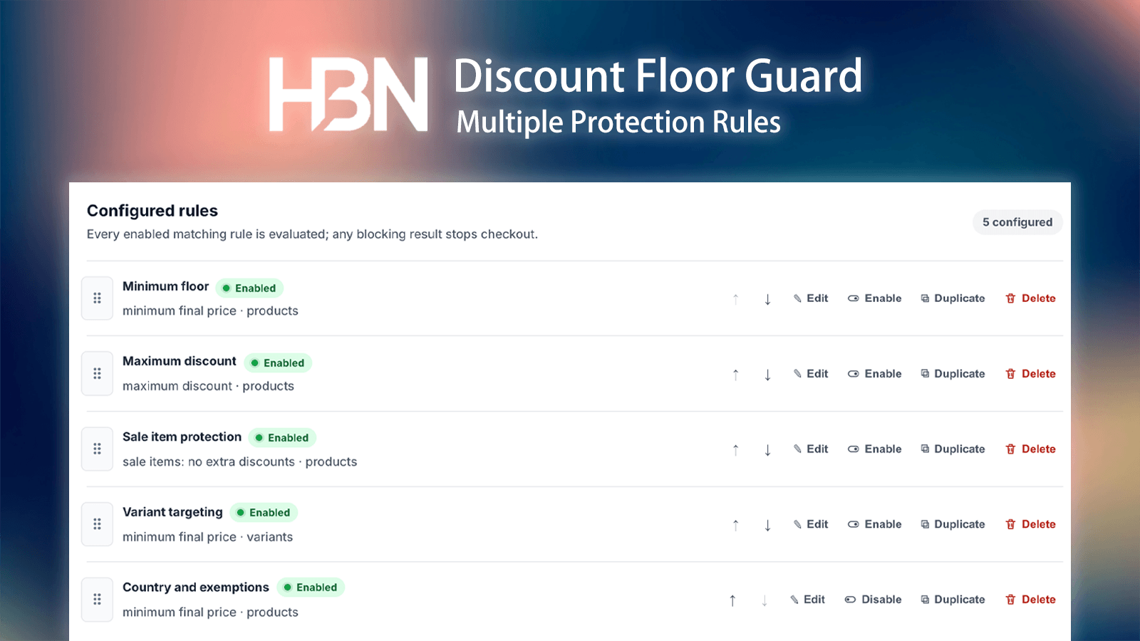 Configured discount protection rules with priorities and status controls